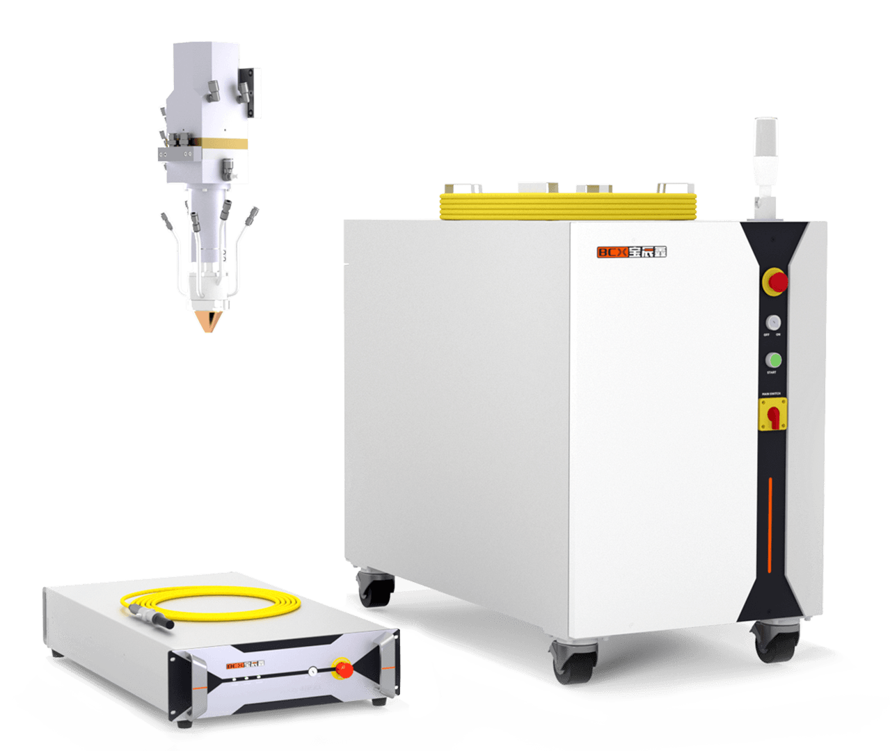 激光熔覆子系统