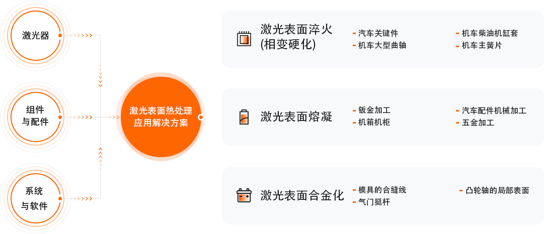 庄闲和游戏(中国)股份有限公司-官网