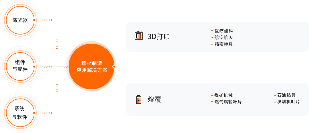 庄闲和游戏(中国)股份有限公司-官网