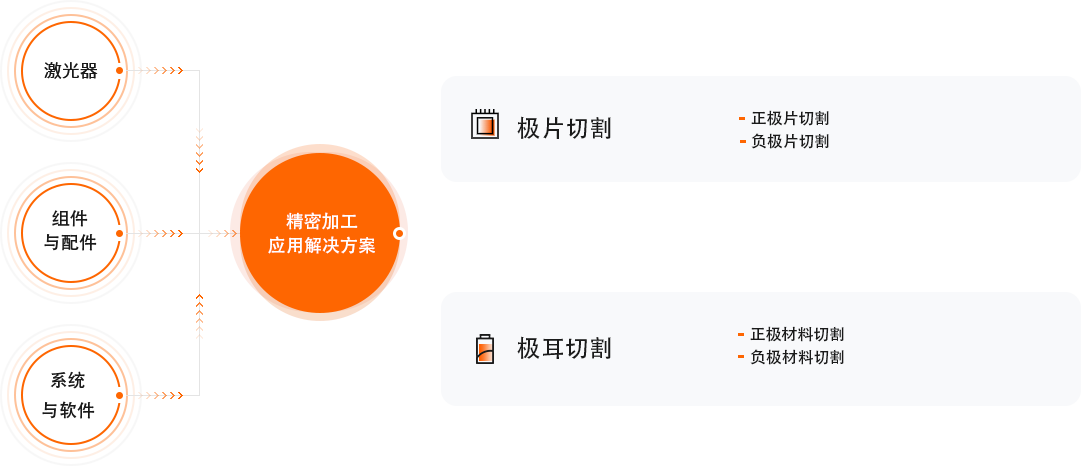 庄闲和游戏(中国)股份有限公司-官网