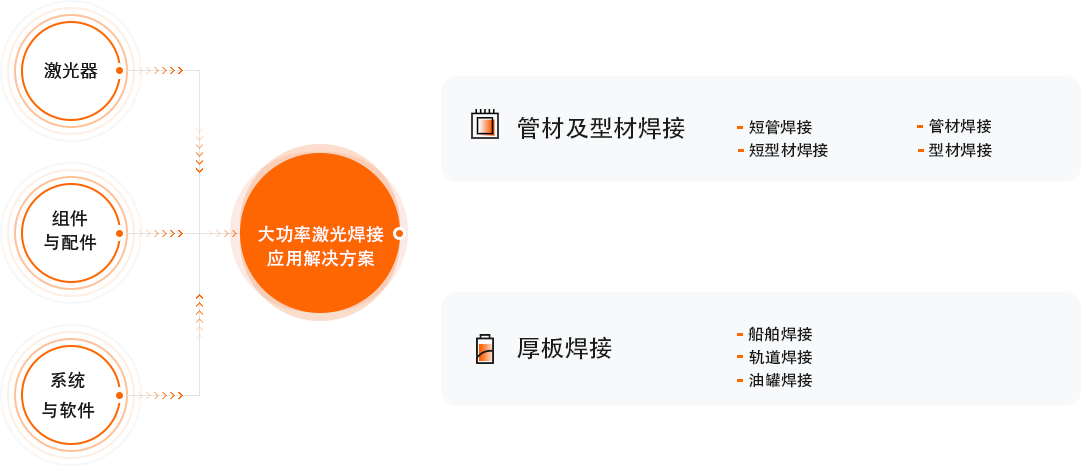 庄闲和游戏(中国)股份有限公司-官网