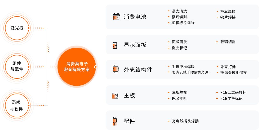 庄闲和游戏(中国)股份有限公司-官网